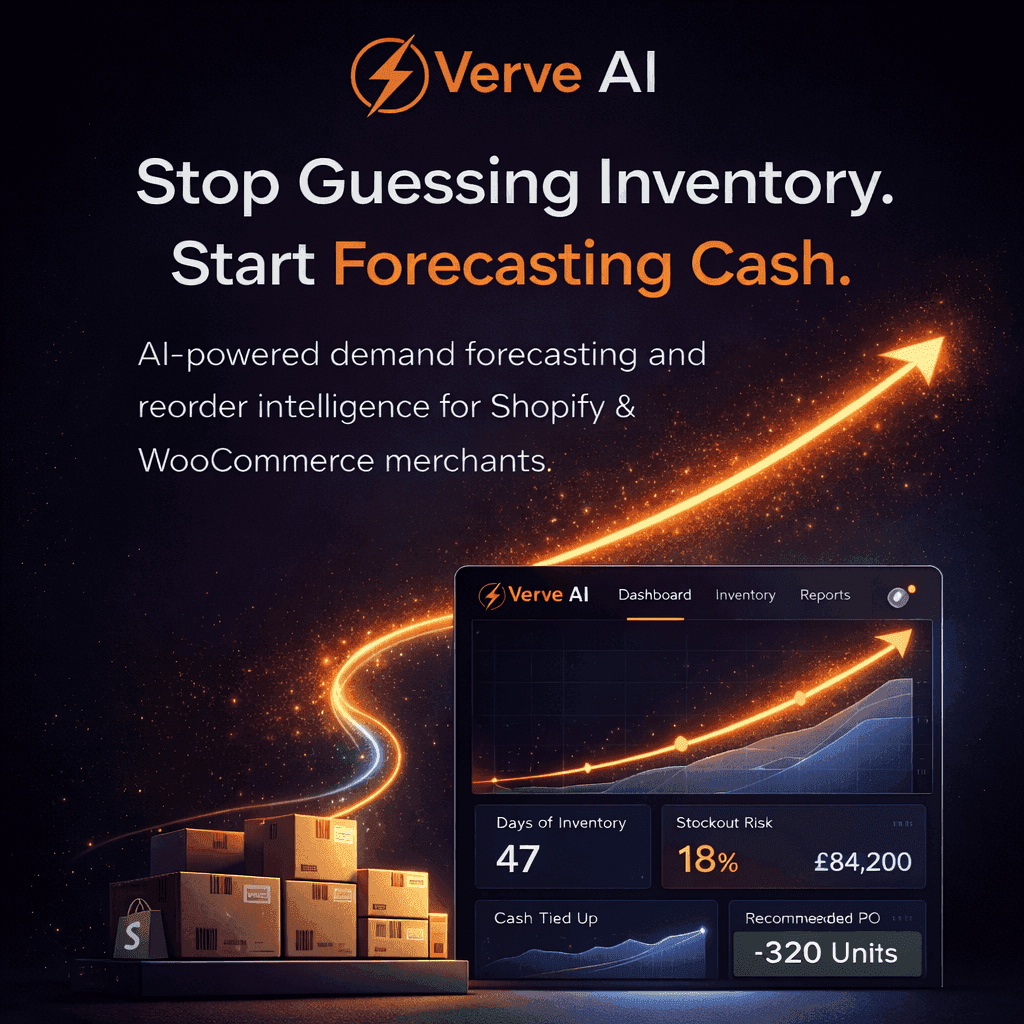 Verve AI Inventory Operations Dashboard