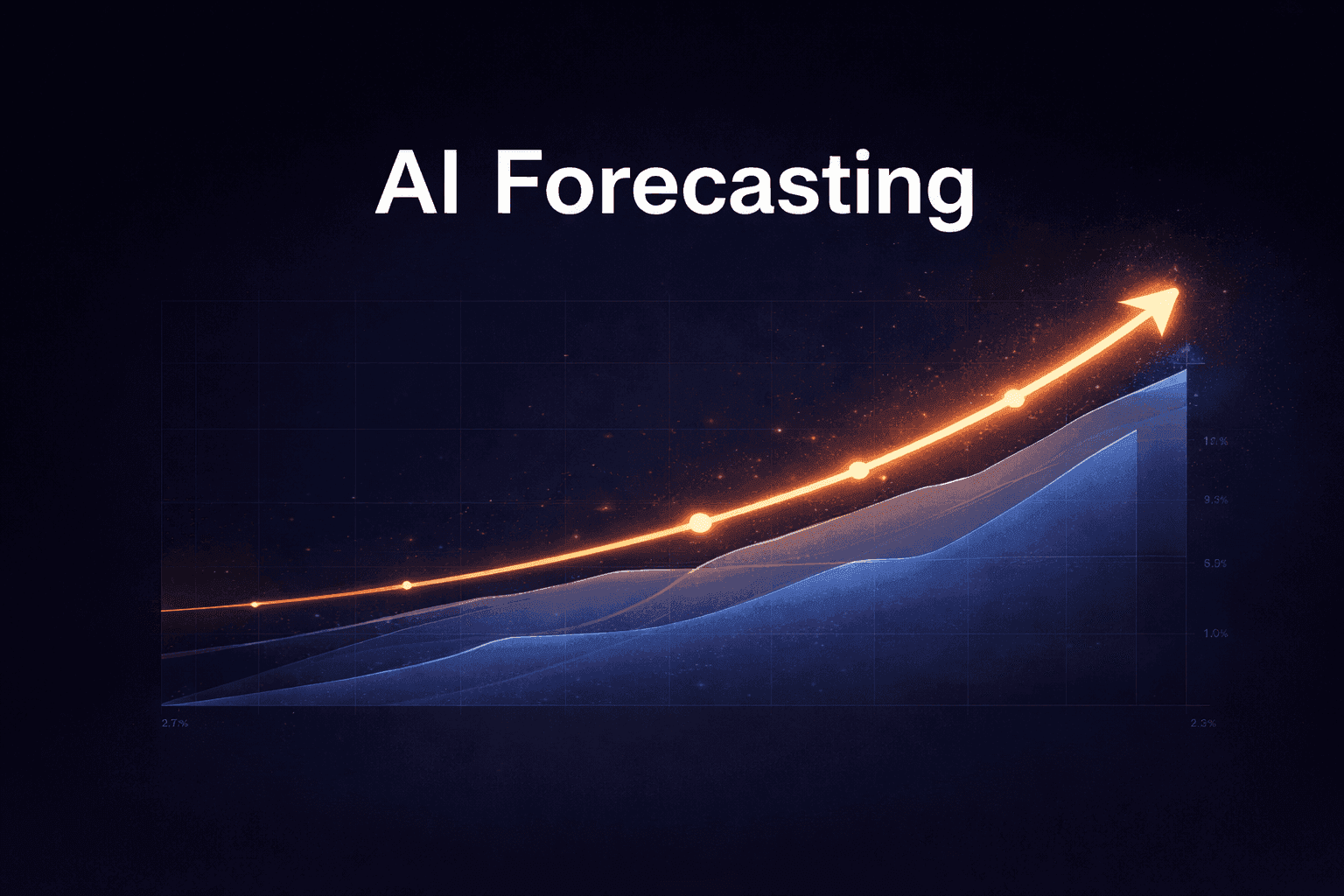 Verve AI Inventory Health Dashboard